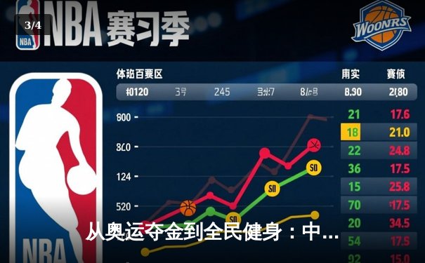 从奥运夺金到全民健身：中国体育强国之路的深度剖析 - 3